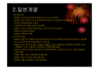 크루즈 선사, 대형 크루즈 선사 그룹-16
