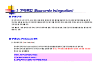 베네룩스 관세동맹 - 경제통합의 의의와 단계-3