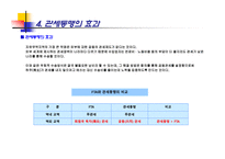 베네룩스 관세동맹 - 경제통합의 의의와 단계-12