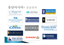 동남아시아 권역 발표-8