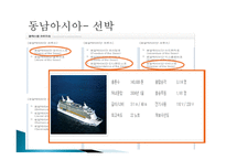 동남아시아 권역 발표-14