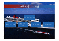 크루즈 공급환경 - 크루즈선사-4