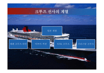 크루즈 공급환경 - 크루즈선사-7