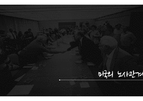 미국노사관계 ppt 역사, 특징 및 현황-1