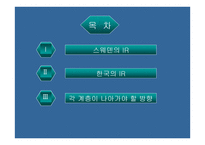 노사관계론 스웨덴IR 한국IR-2