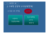 노사관계론 스웨덴IR 한국IR-8