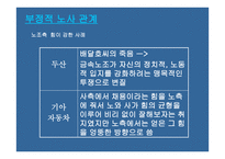 노사관계론 스웨덴IR 한국IR-13