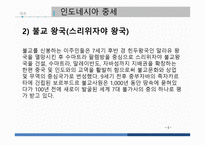 지역연구 아시아 인도네시아 편-4