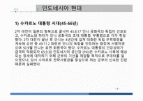 지역연구 아시아 인도네시아 편-6