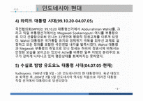 지역연구 아시아 인도네시아 편-8