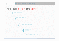 지역연구 아시아 인도네시아 편-10