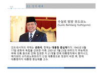 지역연구 아시아 인도네시아 편-12