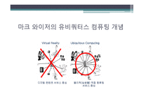 Ubiquitous Computing 유비쿼터스 컴퓨팅-6