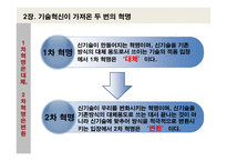오픈 콜라보레이션-4