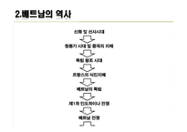 베트남 지역 연구-7