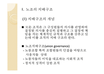 노사관계론 - 노동조합의목표와 활동-4