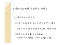 노사관계론 - 노동조합의목표와 활동-5