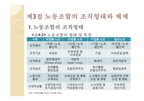 노사관계론 - 노동조합의목표와 활동-10