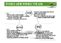 노사 - 부당해고 구제제도-6