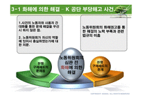 노사 - 부당해고 구제제도-9