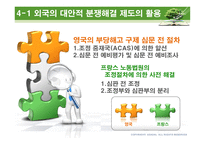노사 - 부당해고 구제제도-13