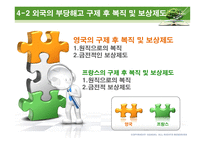 노사 - 부당해고 구제제도-14