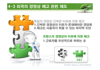 노사 - 부당해고 구제제도-15
