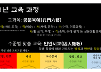 지 - 세상을 위한 수양-4