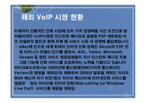 인터넷전화(Volp) 에 대하여-10