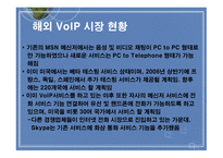 인터넷전화(Volp) 에 대하여-11