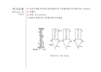 여과집진기 설계 집진원리 및 개요-8