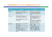 여과집진기 설계 집진원리 및 개요-9