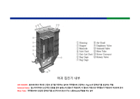 여과집진기 설계 집진원리 및 개요-12