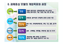과제 중심 모델 등장배경-13