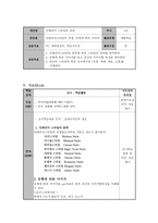 인테리어스타일의 유형 공개수업 지도안 - 인테리어스타일의 유형-2