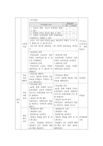 국어과 교수 학습계획안 - 허생전-4