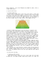 평생교육실습 - 실천 이순신 리더쉽-2