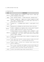 프로젝트 접근방법 보고서 - 이해 준비 도입 전개 마무리 단계 평가 토론-3