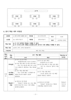 고전소설교육론 과제 - 만복사저포기 교수 학습 지도안-2