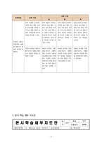 고전소설 교수 학습 지도안 - 박씨전-2
