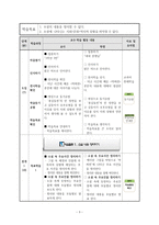 고전소설 교수 학습 지도안 - 박씨전-3
