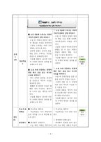 고전소설 교수 학습 지도안 - 박씨전-4