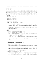 행동수정 - 연구방법 행동수정 기법 실험설계 자료 분석-14