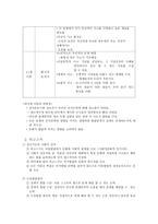 인지발달과 지도방법 - 인지발달이론 능력촉진을 위한 중재의 실제-4