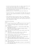 인지발달과 지도방법 - 인지발달이론 능력촉진을 위한 중재의 실제-7