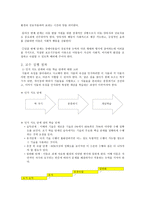 인지발달과 지도방법 - 인지발달이론 능력촉진을 위한 중재의 실제-9
