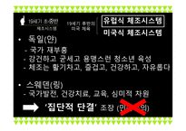 근대 체육교육 사상의 변화...-4