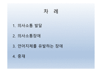 의사소통 발달과 지도 방법-2