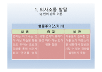 의사소통 발달과 지도 방법-11