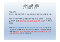 의사소통 발달과 지도 방법-15